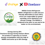 Dawlance 9101 SD Mini Refrigerator