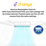 Dawlance Air Conditioner Frost Cool 1.25 TON - Image 3