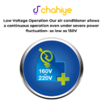 Frost 1.5 Ton DC Inverter Split Air Conditioner 4