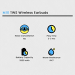 Remove term: M10 TWS Bluetooth Earbuds M10 TWS Bluetooth Earbuds