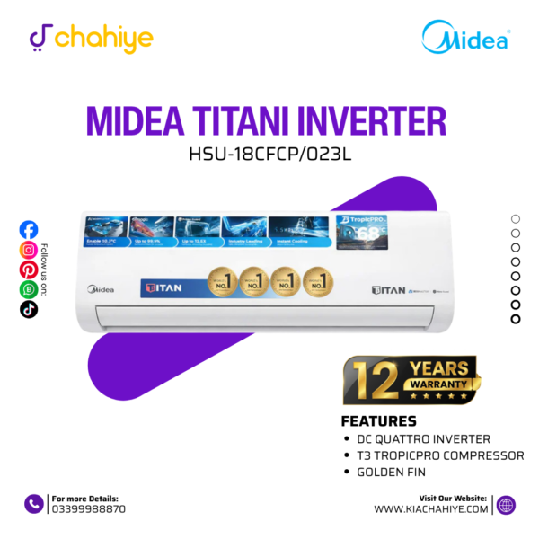 Midea 1.5 Ton Titan Inverter AC