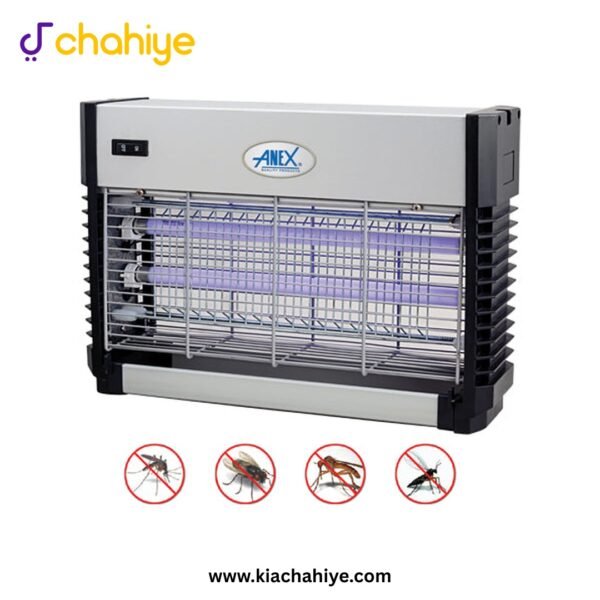 Anex AG-1088