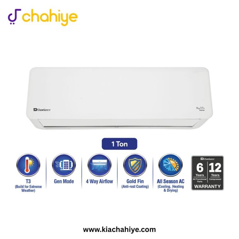 Dawlance Mega T3 Pro 15